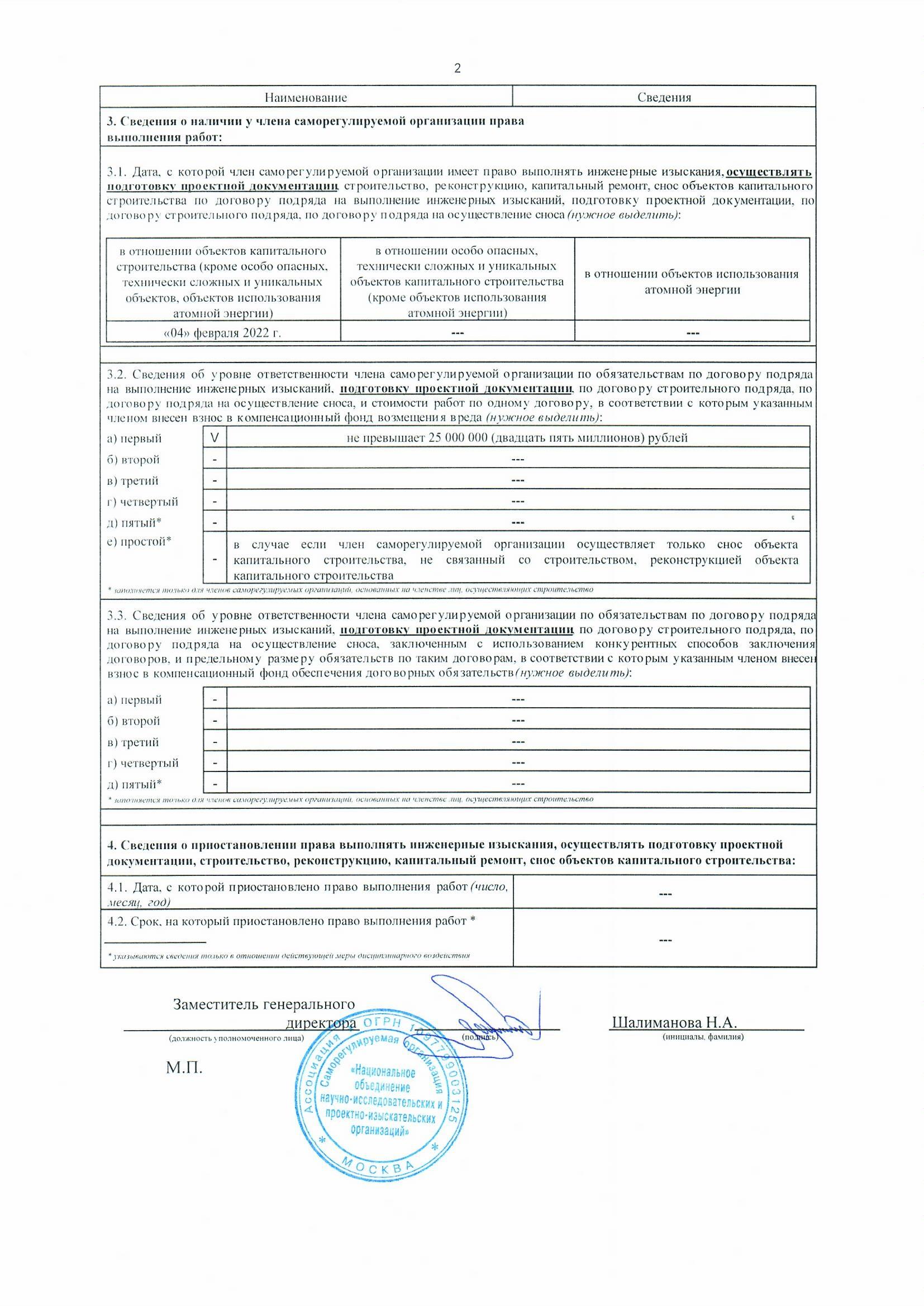 СРО Проектирование стр.2